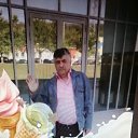 ���� Mikail, ����-���������, 67 ��� - ��������� 1 ��� 2020 � ������ ���� ����������