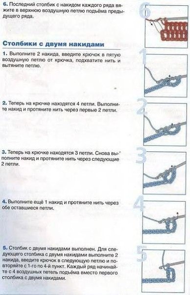 Если Вы давно хотели освоить вязание крючком - то Ваш час настал) Время есть, инструкцию ... - 4