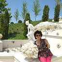 2020�, �����-����� �� ������� ���� ����������