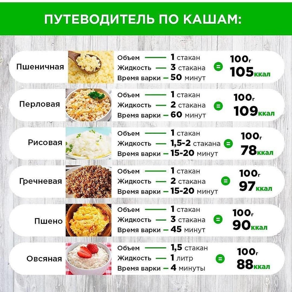 На заметку !