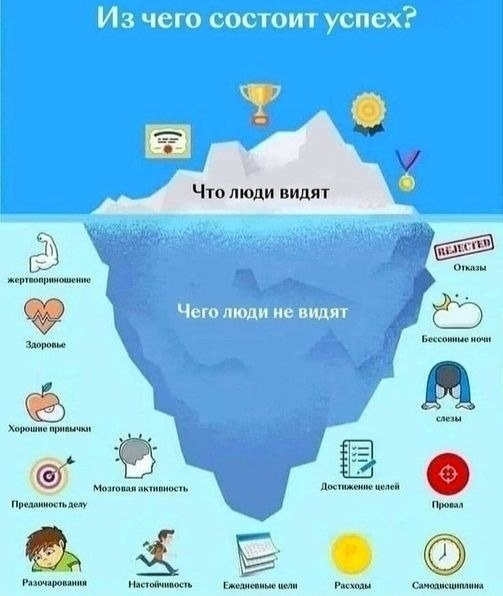 TECHNOLOGY -   - 3  2020  19:05