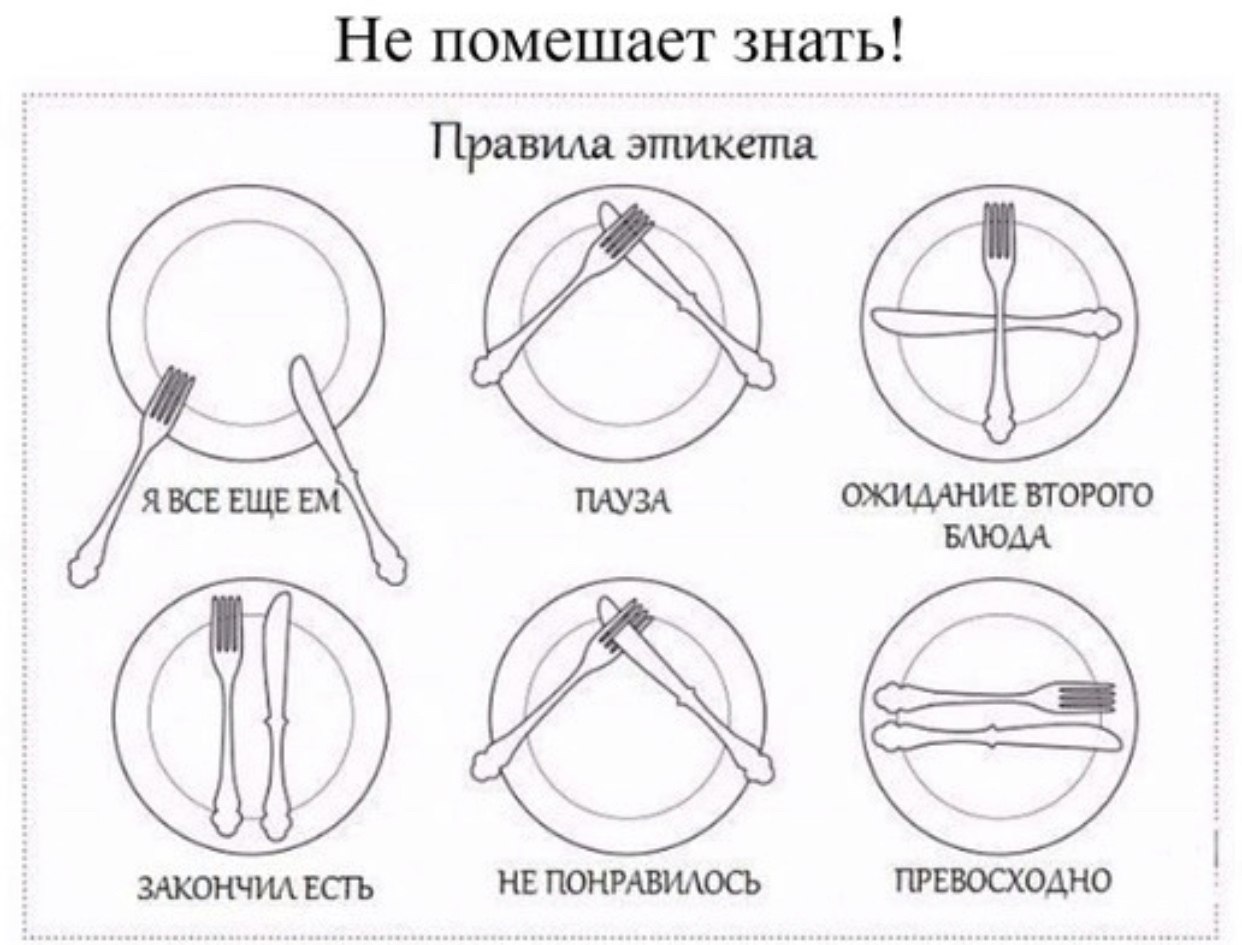 Как положить приборы если еда понравилась. Расположение столовых приборов после еды этикет после еды. Правила этикета как класть приборы после еды. Столовый этикет закончил. Этикет положение приборов на тарелке.