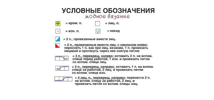          .   ... - 3