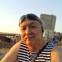 ���� ��������, ���-��, 80 ��� - ��������� 30 ������ 2020 � ������ ���� ����������