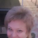 ���� Nailya, �����������, 58 ��� - ��������� 18 ������ 2020 � ������ ���� ����������