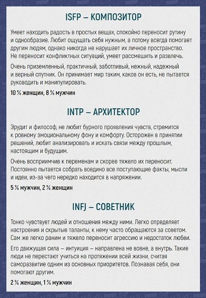 Самый точный тест личности из 4 вопросов - 8