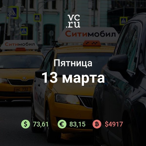 Доброе утро пятницы. Начнём день с новостей: «Ситимобил» арендовал коворкинг WeWork площадью 3,2 ...