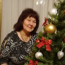 ���� �������, ������, 62 ���� - ��������� 8 ������ 2020 � ������ ���� ����������