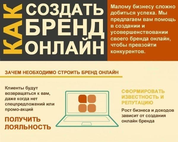 ��� ������ �������: ��� ������� ����� ������ � ����� ��� ����������