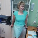 ���� �������, ����� - ��������� 6 ����� 2020 � ������ ���� ����������