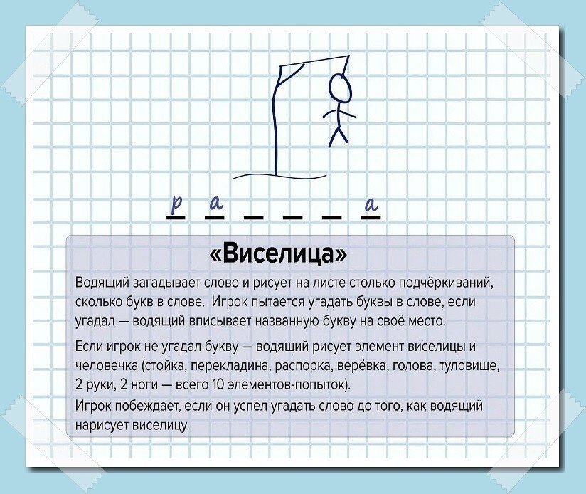 Какое слово можно загадать в игре. Игра Виселица. Игра Виселица в слова. Правила игры в виселицу на бумаге. Виселица игра на бумаге.