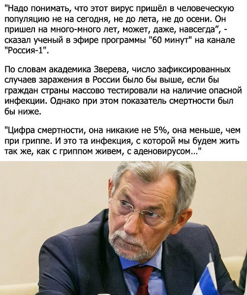 Академик РАН: коронавирус нового типа пришел в человечество навсегда