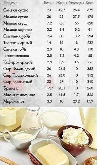  ,       .    ,   ... - 3