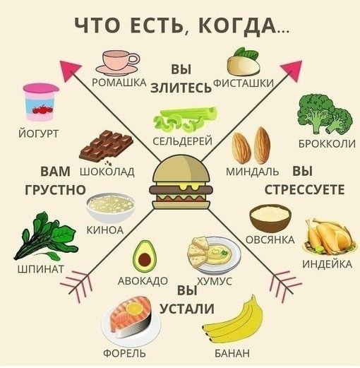 p o , o  o ec!