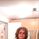 ���� ��������, ���������, 71 ��� - ��������� 22 ������ 2020 � ������ ���� ����������