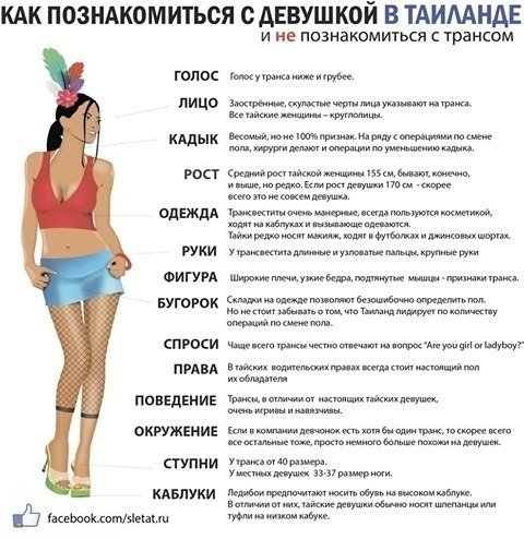 10 лайфхаков для путешественников, сохраните себе, пригодится. - 10