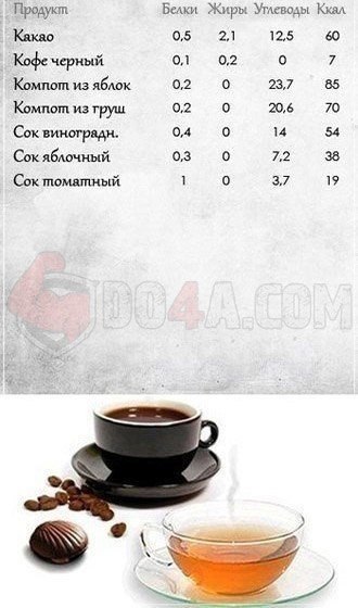  ,       .    ,   ... - 7