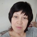 ���� �������, ������� - ��������� 23 ����� 2020 � ������ ���� ����������