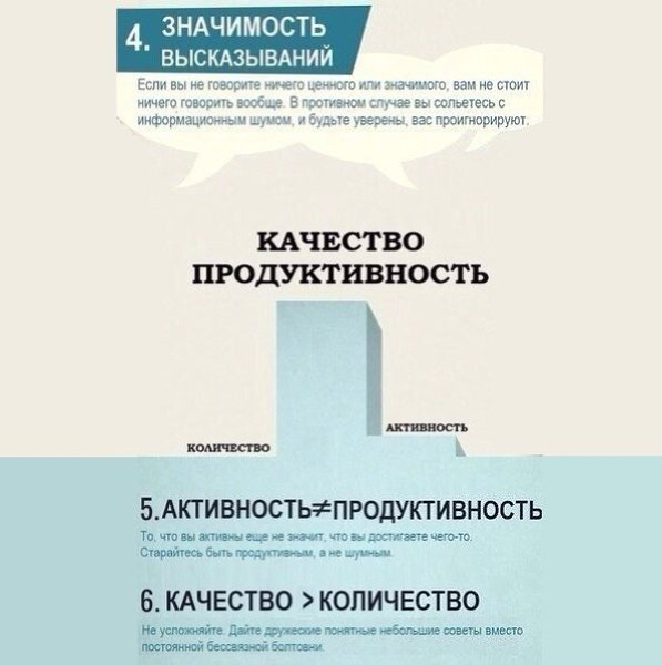 21 правило эффективных SMM стратегий. Инфографика.#МАРКЕТИНГ@bu_life - 3