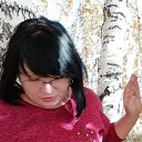 ���� �������, ������� - ��������� 15 ���� 2020 � ������ ���� ����������