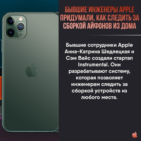 Apple Apps - 5  2020  19:10