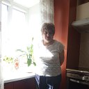 ���� ������, ������������ - ��������� 22 ������ 2020 � ������ ���� ����������