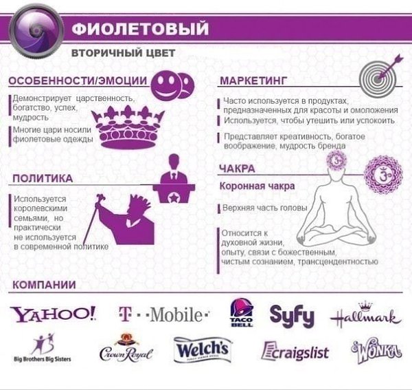 У каждого человека есть свой любимый цвет.. И он выбран любимым не просто так.. Читайте в посте, что ... - 6