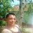 ���� Nik, ����������, 43 ���� - ��������� 15 ���� 2020