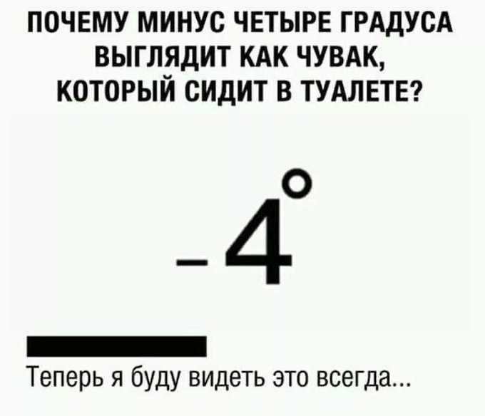 4 00 минус 4. Как выглядит 4 градуса. минус четыре градуса. минус 4 грудусп. минус.