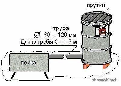 Ko xoooo oe  200-poo o.e   - 2