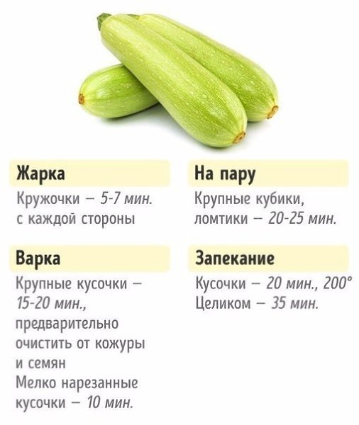 Как приготовить так, чтобы было не только вкусно, но и полезно.