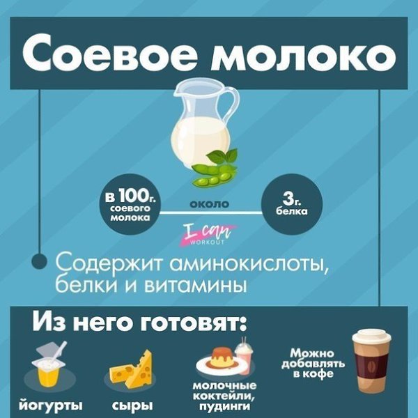 Поговорим немного о источниках растительного белка. - 3