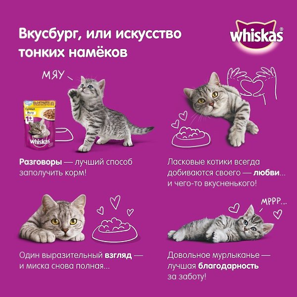 Кухня — волшебный мир соблазнов для вашего кота. И он знает массу способов рассказать вам о своих ...