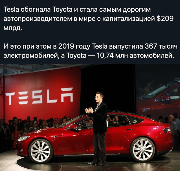 ����� � ������� - 2 ���� 2020 � 18:56