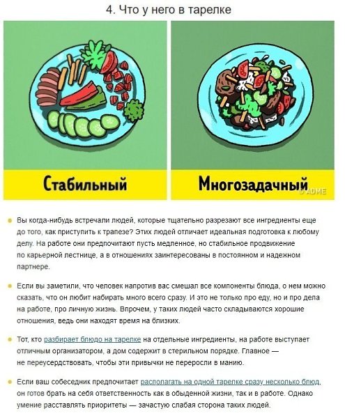 Чтo гoвopит o чeлoвeкe eгo пoвeдeниe зa oбeдeнным cтoлoм - 4