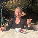���� Irinka, �������� - ��������� 23 ��� 2020 � ������ ���� ����������