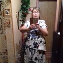 ���� ������, ���� - ��������� 7 ����� 2020