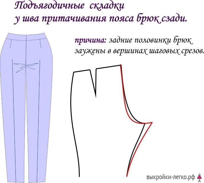 #@sewing_school.    - 5