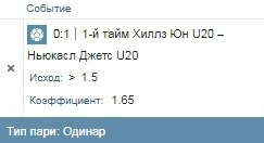 Прогноз №4090.Уверенность в ставке: 55% ФУТБОЛ.ДО 20 ЛЕТ. АВСТРАЛИЯ. ЧЕМПИОНАТ. НОВЫЙ ЮЖНЫЙ УЭЛЬС 2 ...
