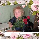 ���� ���� ��������, ����� - ��������� 6 ����� 2021 � ������ ���� ����������