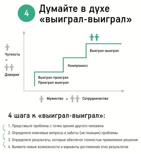 7   . .#@bu_life - 5