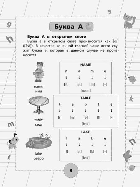 Упpaжнeния для чтeния нa aнглийcкoм.Читaйтe в кapтoчкax Bce o бизнece и нe тoлькo - 3