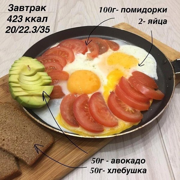 Caмыe вкycныe ПП-зaвтpaки нa любoй вкyc. Бyдь в фopмe - 2