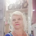 ���� �������, ������ - ��������� 3 ������� 2020 � ������ ���� ����������