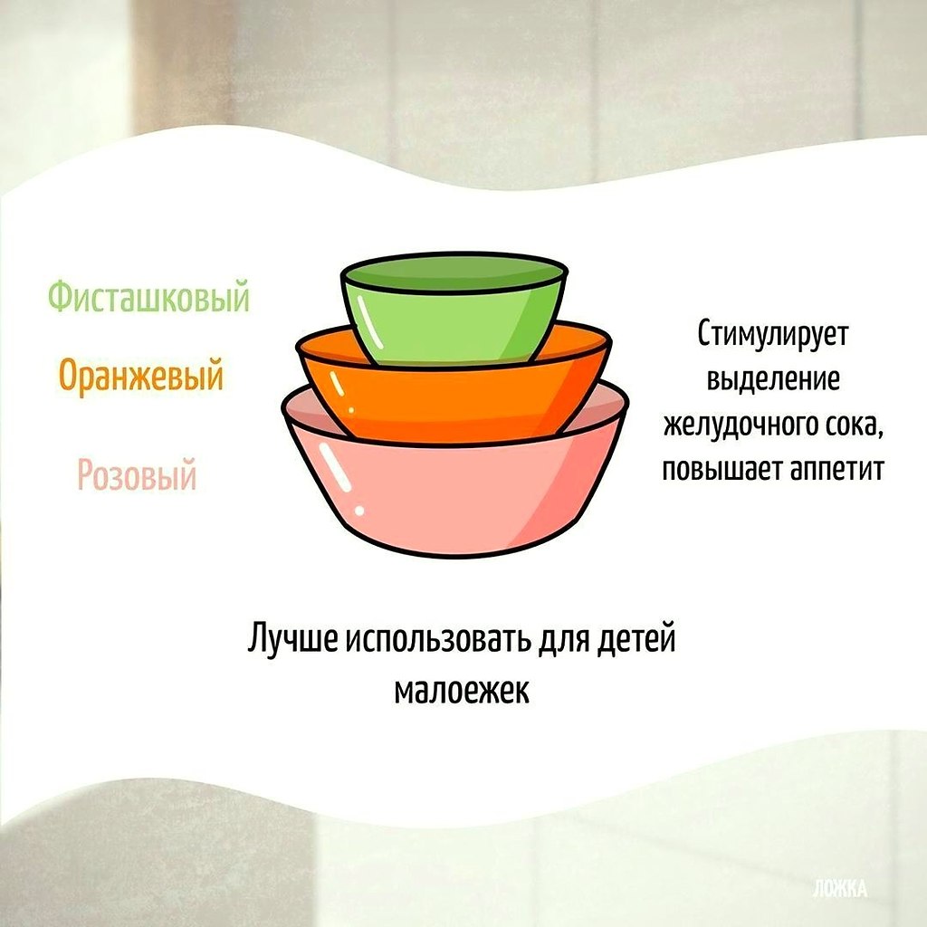   - 4