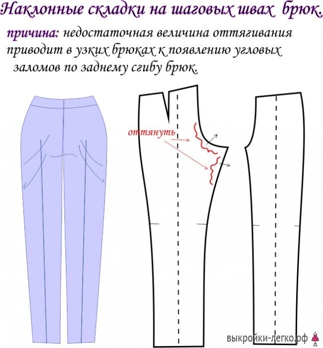 #@sewing_school.    - 9