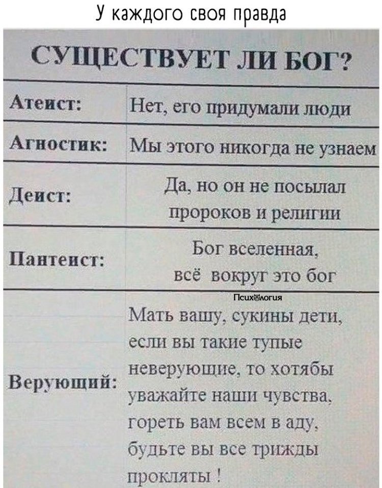 Типичный атеист. Не верят в бога их называют. Шутки про атеистов и бога. Не верят в бога их называют. Атеизм и другие разновидности.