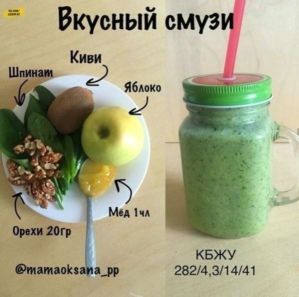 Смузи - эффективный способ избавиться от жира без голодовок - 2