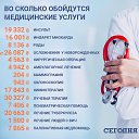 ���� ������, ������� - ��������� 17 ������� 2021 � ������ ���� ����������