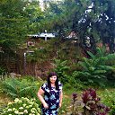���� Oksana201075, ������-��-����, 50 ��� - ��������� 5 ������� 2020 � ������ ���� ���� �������� - �����������
